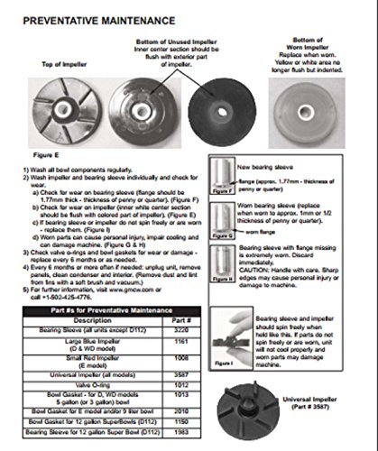 Impeller, Replaces Crathco 3587 (Pack Of 25) #TOP2