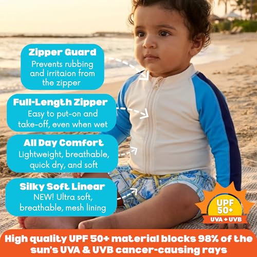 Image of SwimZip Boys' Long Sleeve Rash Guard & Swim Shorts Set - UPF 50+ Sun Protection