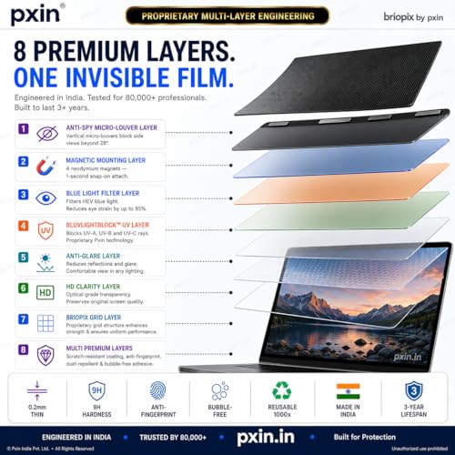 Image of Pxin Nano | 16 Inch (16:9) | Magnetic Privacy Screen | Anti Blue | Anti Glare | UltraThin for Hyper Touch | Anti UV | Nano Privacy Filter compatible with HP /Dell /Lenovo /Asus /Acer