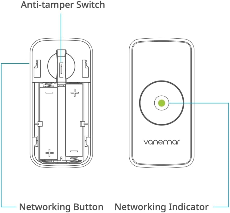 Wireless Boat Door Window Sensor: Burglar and Theft Alarm, Real-Time Intrusion Alerts, Easy Setup - Reliable Yacht and Boat Security (Requires Vanemar Gateway)