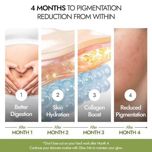 Skin Foods Glow Mix - Image 5