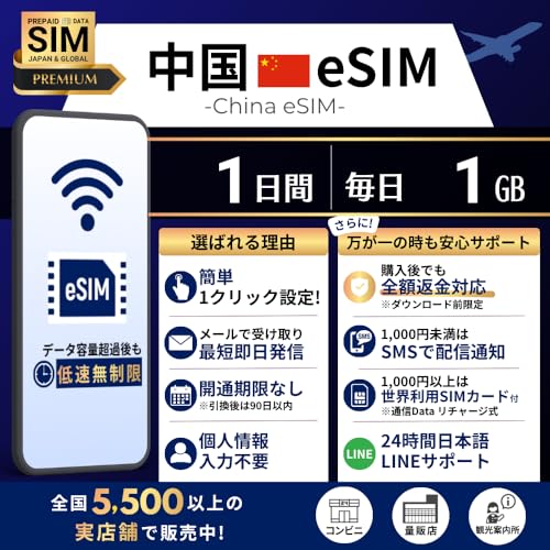 [ �����v���~�A���v���� eSIM ] ChatGPT�ETikTok �g�p�\ �b�I�����C���ŒZ�������s�i���[�����j�b�I�ׂ�e�ʁE�����b�����pOK�b���S24���ԓ��{��T�|�[�g�b�ᑬ�������t��(1Day-1GB)