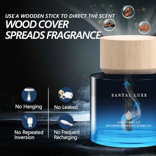 Image of Car Air Freshener 50ML (1.7 FL OZ) Car Air Fresheners Perfume - Spicy Sandalwood Fragrance Oil Air Diffuser for Car, 180+ days Long Lasting Fragrance, Wooden Cup Design Car Fresheners, Made in USA