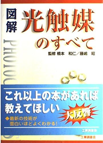 図解光触媒のすべて