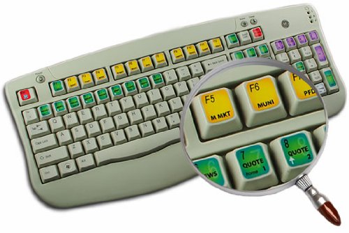Bloomberg Terminal New Keyboard Stickers Shortcuts #TOP3