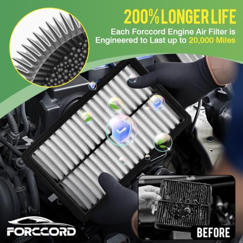 Image of Cabin & Engine Air Filter for Tucson 22-26, Santa Fe 21-26, Sorento 21-26