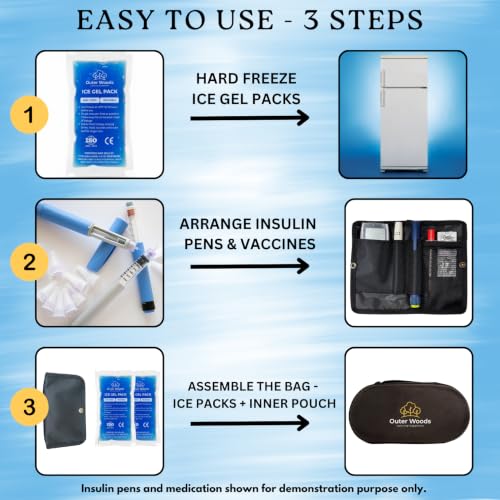 Image of Insulin Cooler Bag Pro - Hard Case Travel Case for Diabetics | 8-10 Hours Cooling | Long Lasting 2x150 ml Ice Gel Packs | Hard Case Insulin Cooler