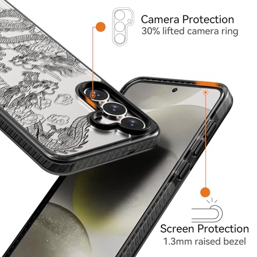 Coque Samsung Galaxy Plus antichoc pour éviter les bris d'écran de 17 cm - 3