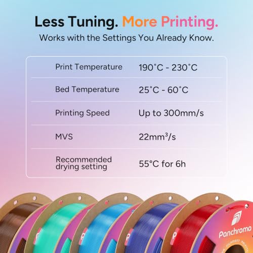 Image of Polymaker Panchroma Translucent PLA Filament 1.75mm, 1kg, Light Blue