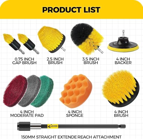 Image of 30 Pcs Power Drill Scrubber Set, Brush Attachment Set | Scrubber Brush Pads for Tile | Multipurpose Drill Brushes for Cleaning of Bathroom Kitchen, Flooring and Car (Model 5)