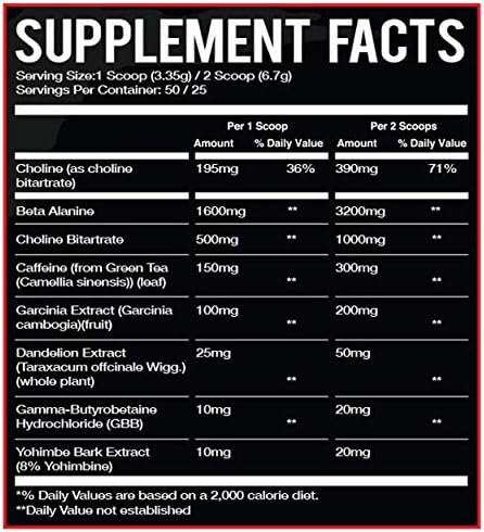 Top 10 Best Anarchy Pre Workout Reviews Kathiresan Lab