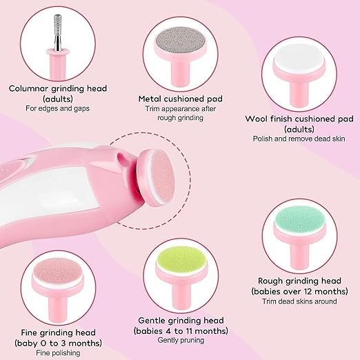 Baby Nail Care Kit, Safe Fingernail Grinder & Trimmer, 6-in-1 Manicure Set for Infants & Toddlers, Gentle Grooming Tools for Kids 1