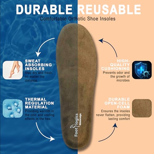 Plantillas ortopédicas Footlogics con soporte metatarsal miniatura 4