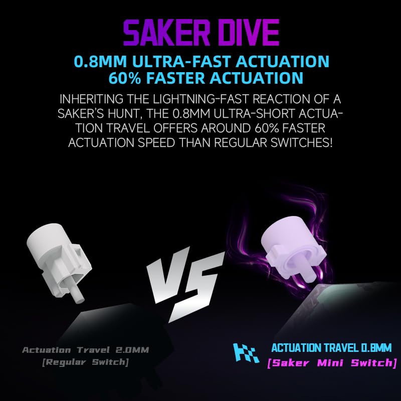 Kailh Saker Mini Low-Profile Switch Ultra-Short Total Travel Quick Acuation Mechanical Keyboard Switch (30)