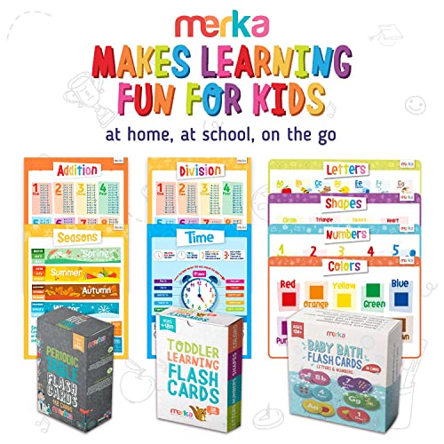 Merka Disposable Placemats For Baby Placemats For Restaurants Disposable Table Mats For Kids Baby Disposable Placemats Letters Numbers Shapes Colors Set Of 40 #TOP5