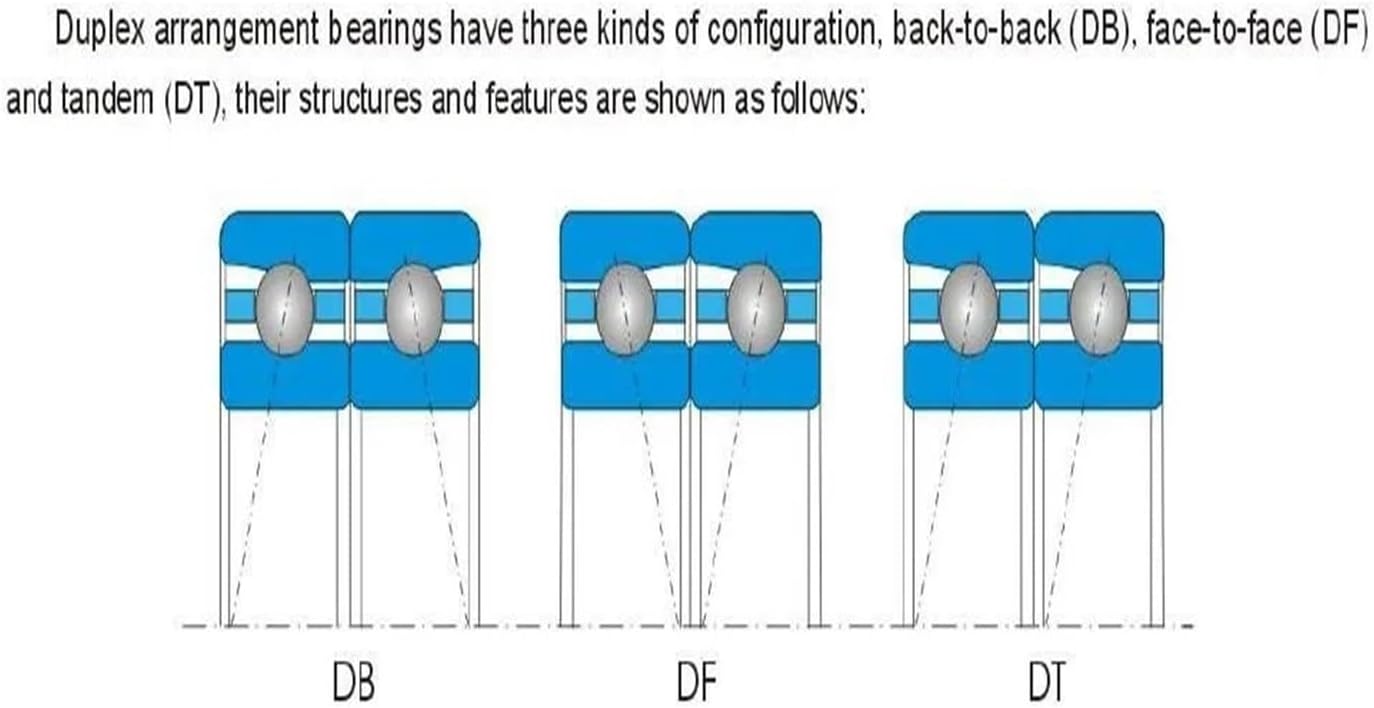 1SET 71913 71913CD P4 7913 65X90X13Thin-walled Miniature Contact Bearings Speed Spindle