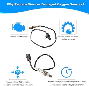 ②mo_oto_oko_onページ Amazon.com: DOSKJOK 234-5038 O2 Oxygen Sensor BL3Z9F472A Upstream