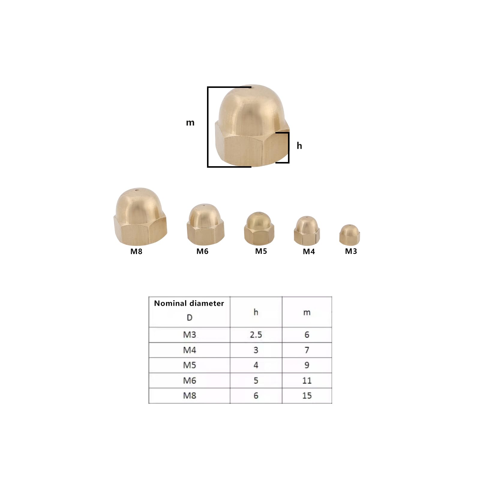 Be In Your Mind 20pcs Hex Cap Nuts Dome Nuts Brass Hexagon Decorative Cap Nut for Home Repair Industrial Equipment Fasteners Screws Bolts Cap (M3 M4 M5 M6 M8) - Image 4