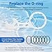 2 Packs Water Filter Wrench with 6 Durable Rubber O-Rings, Compatible with GE Water Systems GXWH20S, GXWH20T, GXWH20F, GXWH04F, GXRM10RBL, GX1S01R, Water Filter Housing Removal and Installation Tool