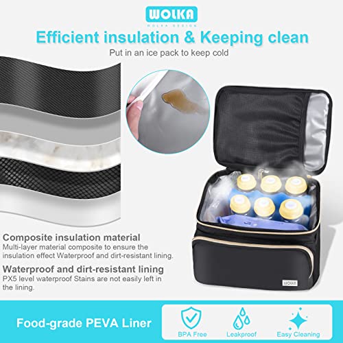 Wolka Breast Pump Bag with Insulated Compartments,Breastmilk Cooler Backpack for Spectra S1,S2 Medela