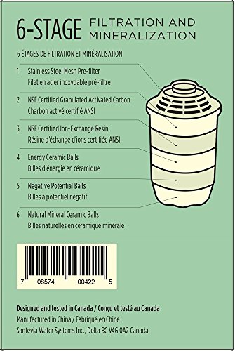 Santevia Water Filter Pitcher Replacement Filters, 3-Pack, Compatible with Santevia Classic Pitchers Only, Alkaline, Adds Back Minerals - Image 5