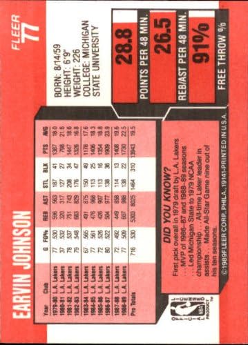 1989 Fleer Basketball Card (1989-90) #77 Magic Johnson