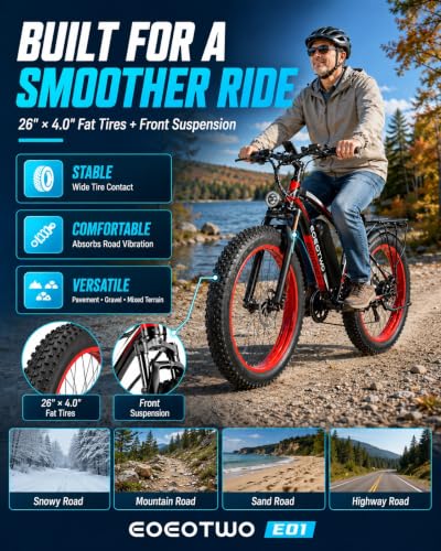 EOEOTWO 1500W Fat Tire Ebike