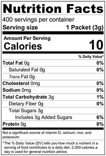 C&H Pure Cane NON-GMO Granulated Sugar, 0.10 Ounce (2.83 Gram) Packets, Pack of 400 in Dispenser Box