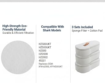 Foam Filter Replacement for Shark -Reusable, Vacuum Duo Clean Filters,3 pcs