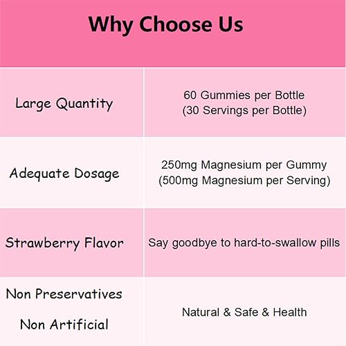Miniatura 6 de Gomitas de treonato de magnesio, suplemento de magnesio, sabor a fresa, 60gomitas, 250 mg de magnesio por gomita, salud muscular y nerviosa, alivio