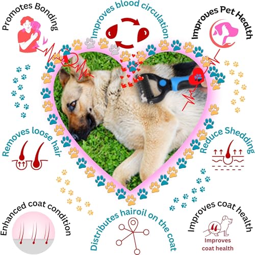 Undercoat Rake Dog Cat Reduce Shedding by 95%- Double Sided Grooming and Deshedding Tool Removes Knots and Tangled Hair,Grooming Brushes for Dog,Cat,Horse- Undercoat Brush Cat, Dematting Comb - Image 3
