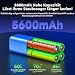 5600mAh Ersatzakku für Honiture q6 q6 Pro q6 Se, Laresar l6 Pro, AIRROBO T20+ T10+ T10 T9+, Ultenic T10 T10 Pro T10 Elite, Arnagar S8 S8 Pro, Zoozee Z50 Z70, Coredy L900 L900W L900X Staubsauger