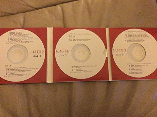Listen – vue 2