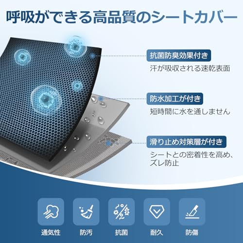 Kotesoto ホンダ 新型フリード GT系 シートカバー 前席用