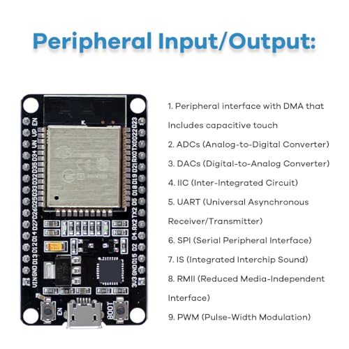 ¿Sin saber cómo empezar en IoT? Kit básico LAFVIN ESP32 4
