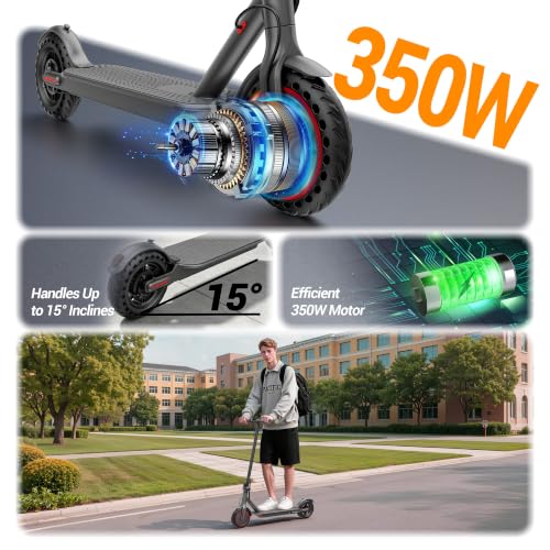 Image of Electric Scooter, 350W /500W Powerful Motor, 15-31 Miles Range, 8.5 inch /10 inch Tires, 19 /22 MPH Max Speed, Commuting Electric Scooter with Dual Suspension, E-Scooter with Dual Braking System