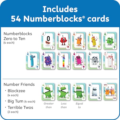 hand2mind Numberblocks Playing Cards, Travel Card Games for Kids, Counting Toys, Kindergarten Math Manipulatives, Preschool Learning Activities, Indoor Recess Games for Classroom, Kids Birthday Gift - Image 2