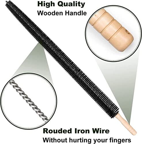 Product Variant View