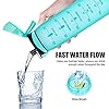 Elvira 32oz Motivational Water Bottle with Time Marker & Removable Fruit Infuser, Leakproof BPA Free Wide Mouth, Ensure You Drink Enough Water Daily for Fitness and Outdoor Activity-Mint Green