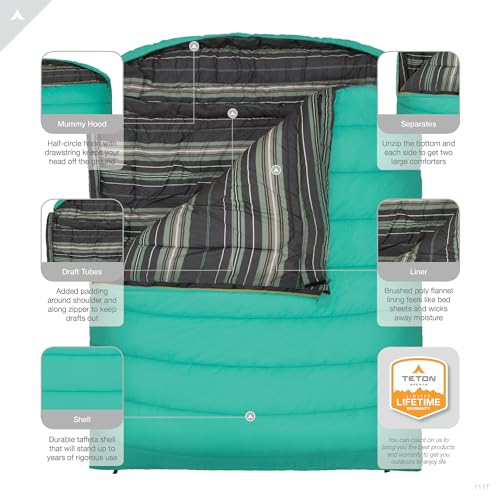Teton Mammoth, 0 Degree Double Sleeping Bag, A Warm Bag The Whole Family can Enjoy. Great Sleeping Bag for Camping, Hunting and Base Camp. Compression Sack Included - Thumbnail 3