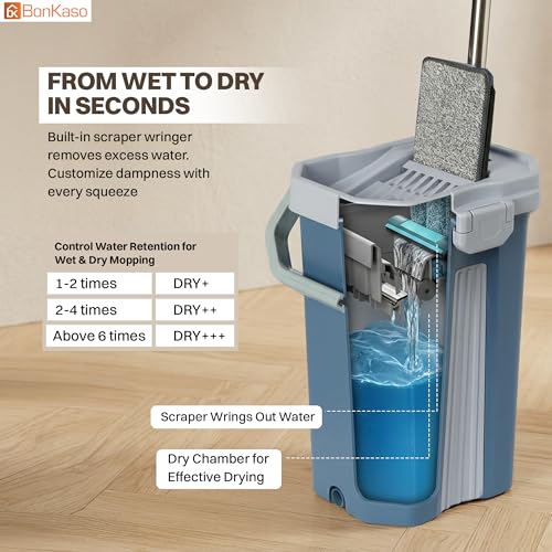 Image of BonKaso Telescopic Flat Mop & Bucket Set with Hands-Free Squeeze System, Microfiber Floor Cleaning Mop for Wet & Dry Cleaning | Includes 2 Reusable Pads for Home, Kitchen, Bathroom & Office | Blue