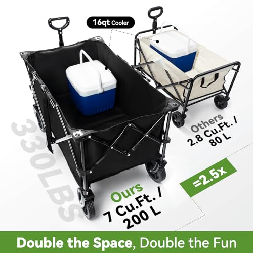 Hikenture Collapsible Wagon with 200L Large Capacity, Utility Wagons Carts Heavy Duty Foldable, Portable Folding Wagon with All-Terrain Wheels, Garden Cart - Image 3