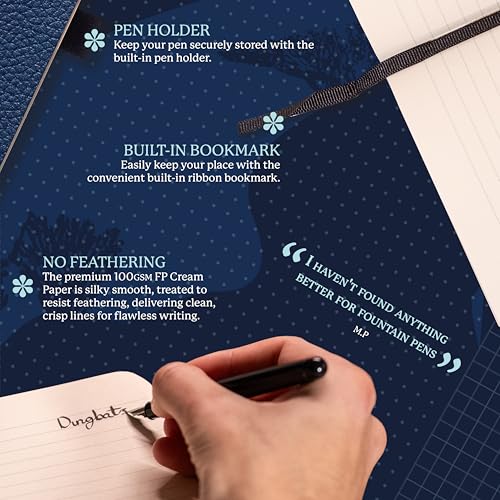 Carnet A5 Dingbats et Stylos Double Pointe Ātopen Anti Transpercement