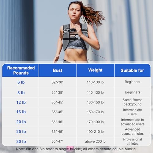 Image of Weighted Vest Woman 6 /8 /12 /16 /20 /25 /30lb Weight Vest for Women Men Body Weight Vests for Walking Strength Training Running Workout Jogging Fitness