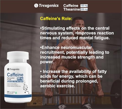 Image of Trexgenics CAFFEINE 200 mg Pharmaceutical Grade Cognitive Function, Refresh, Focus, Mood, Endurance Support (60 Veg Capsules)