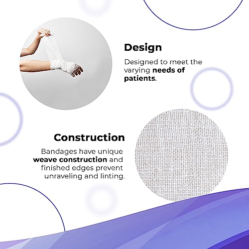 Plain Wound Packing Strips 2 X 5 Yards Woven Gauze Fabric Packing Strips Wound