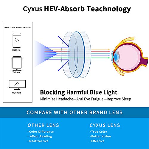 Image of Cyxus Semi Rim Blue Light Glasses for Men Women TR90 Metal Frame UV Blocking Computer Glasses Clear Lens Square Eyewear