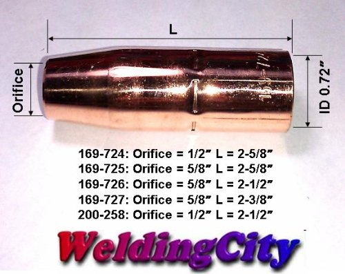 Weldingcity Mig Welding Gun .035" Accessory Kit (Contact Tip-Gas Nozzle-Gas Diffuser) For Miller Migmatic M-Series M-25/M-40 And Hobart Mig Guns #TOP5