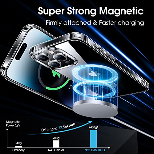 Casekoo Magnetic Clear For Iphone 14 Pro Max Case With Invisible Stand [Compatible With Magsafe] [Non Yellowing] Shockproof Protective Slim Ring Holder For Women Men Phone Cases 6.7 Inch 2022, Clear #TOP1