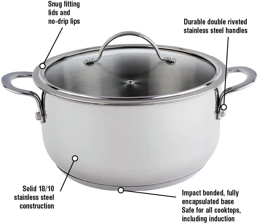 Meyer Nouvelle Stainless Steel 5.4L Dutch Oven with Tempered Glass lid, Made in Canada